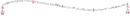 divider