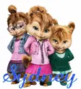 Sydney With The Chipettes