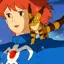 Nausicaa Of The Valley Of The Wind.