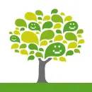 Meraki Tree