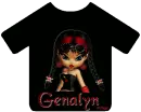 Genalyn