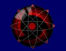 sharingan role