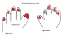 nails