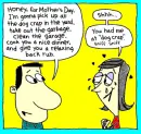 Best Mothers Day 