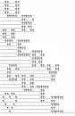 chain letter