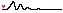 Pulse rate sign