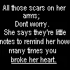 Scars 