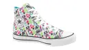 Pattern Converse