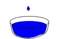 Ripple Effect