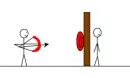 Stickman Violent Arrow