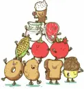 Food Pyramid