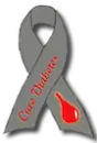 Diabetes Awareness Ribbon