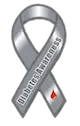 Diabetes Awareness Ribbon
