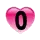 Number