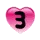 Number