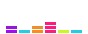 music line