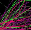 abstract loops 