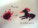 Marso