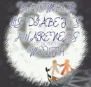 November Is Diabetes Awareness Month