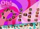SNSD