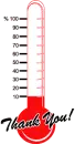 Thermoter