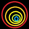 Circles... 