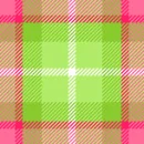 watermelon plaid