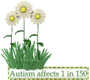 Autism affects 1 in 150
