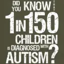 autism