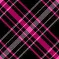 pink checks