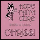 Breast cancer awareness - Chrissi