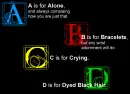 Emo ABCs