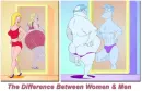 The difference between men and women