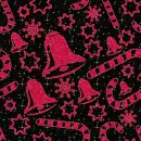 Christmas pattern