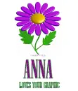 LOVES UR GRAPHIC - ANNA