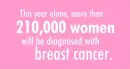 Breast Cancer