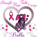 Belle -Strength....