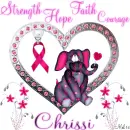 Chrissi -Strength...