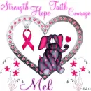 Mel -Strength...