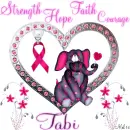 Tabi -Strength...