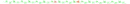 643