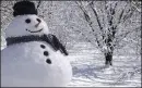 Background - Snowman Glitters
