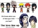 Love line up