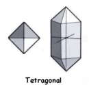 crystal structure