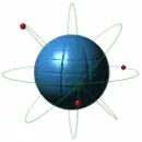 atom