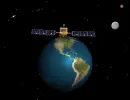 satellites orbiting around Earth