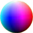 color sphere