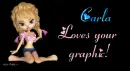 Carla
