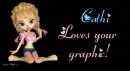 Cathi
