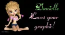 Danielle